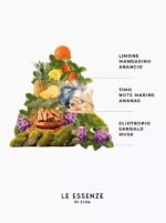 Essenza di Energia – Parfum për Rroba 100 ml - Image 3