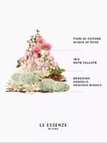 Spray për Pëlhura  (rroba dhe tekstile) Thomas - Image 2