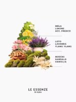 Essenza di Diamante & Ylang-Ylang – Parfum për Rroba 100 ml - Image 2