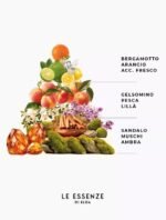 Essenza di Ambra – Parfum për Rroba 500 ml - Image 3