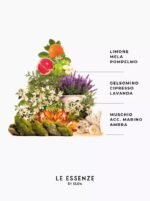 Essenza di Yo Go – Parfum për Rroba 500 ml - Image 3