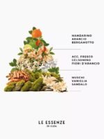 Essenza di J – Parfum për Rroba 500 ml - Image 3