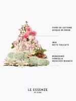 Karta Aromatike Thomas Super - Image 3