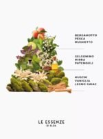 Essenza di Argan – Parfum për Rroba 100 ml - Image 3