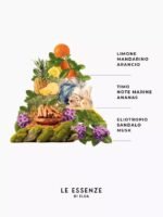 Essenza di Energia – Parfum për Rroba 500 ml - Image 3