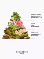 Essenza di Passione – Parfum për Rroba 100 ml - Image 3