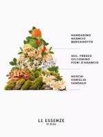 Spray për Pëlhura (rroba dhe tekstile) J - Image 3