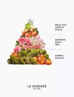 Essenza di Perla – Parfum për Rroba 100 ml - Image 3