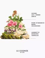 Essenza di Dolce – Parfum për Rroba 100 ml - Image 3